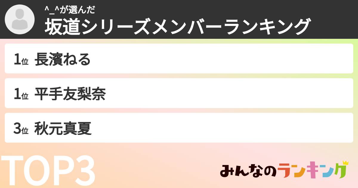 ^_^さんの「坂道シリーズメンバーランキング」