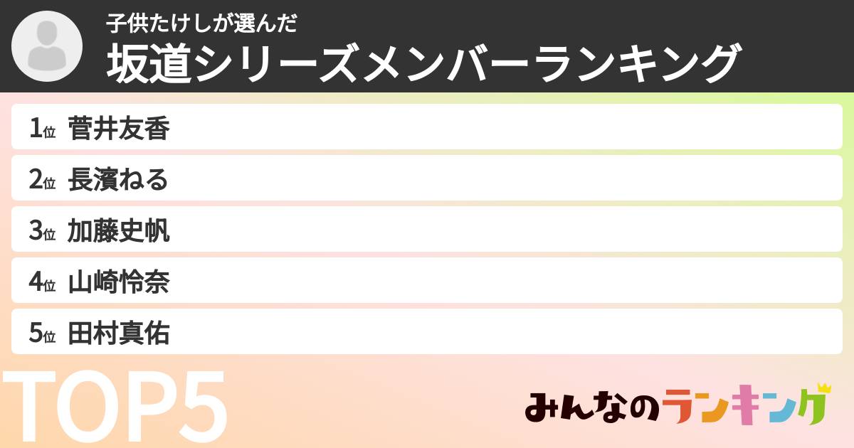 子供たけしさんの「坂道シリーズメンバーランキング」