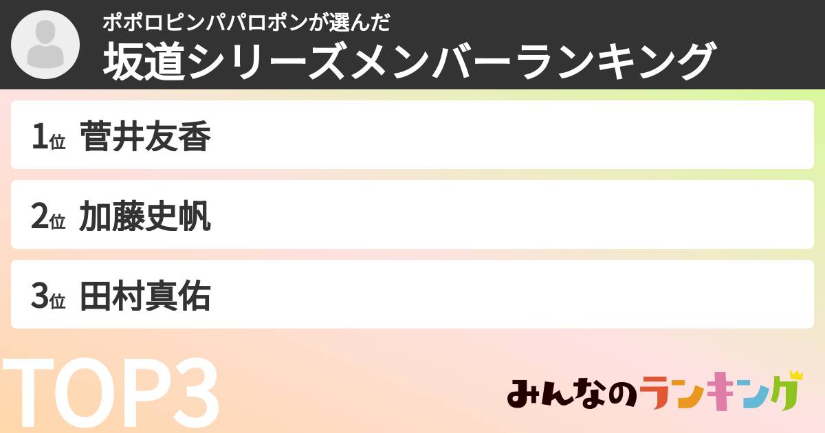 ポポロピンパパロポンさんの「坂道シリーズメンバーランキング」