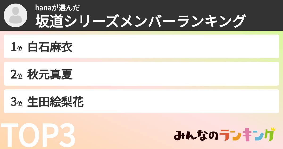 hanaさんの「坂道シリーズメンバーランキング」