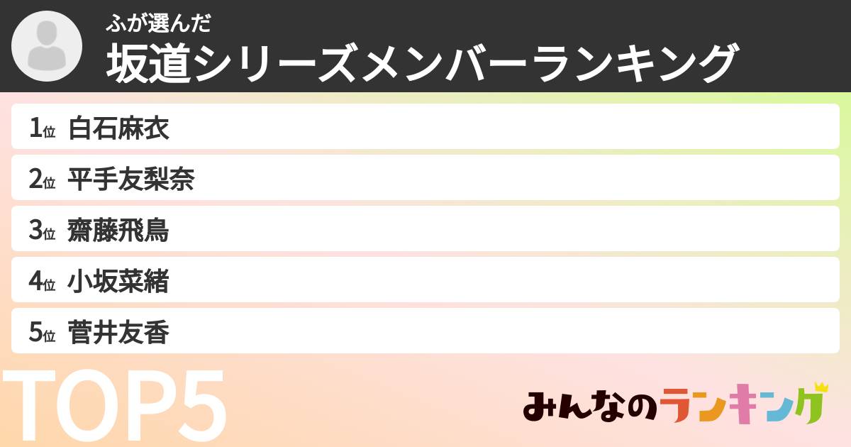 ふさんの「坂道シリーズメンバーランキング」