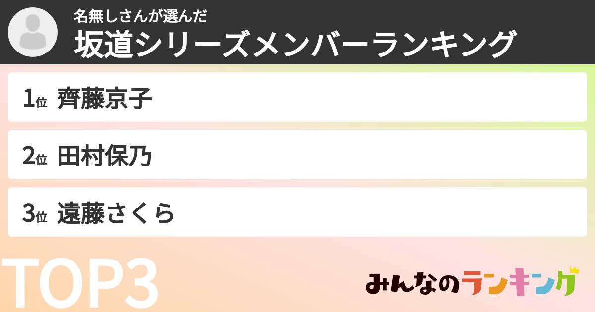 名無しさんさんの「坂道シリーズメンバーランキング」