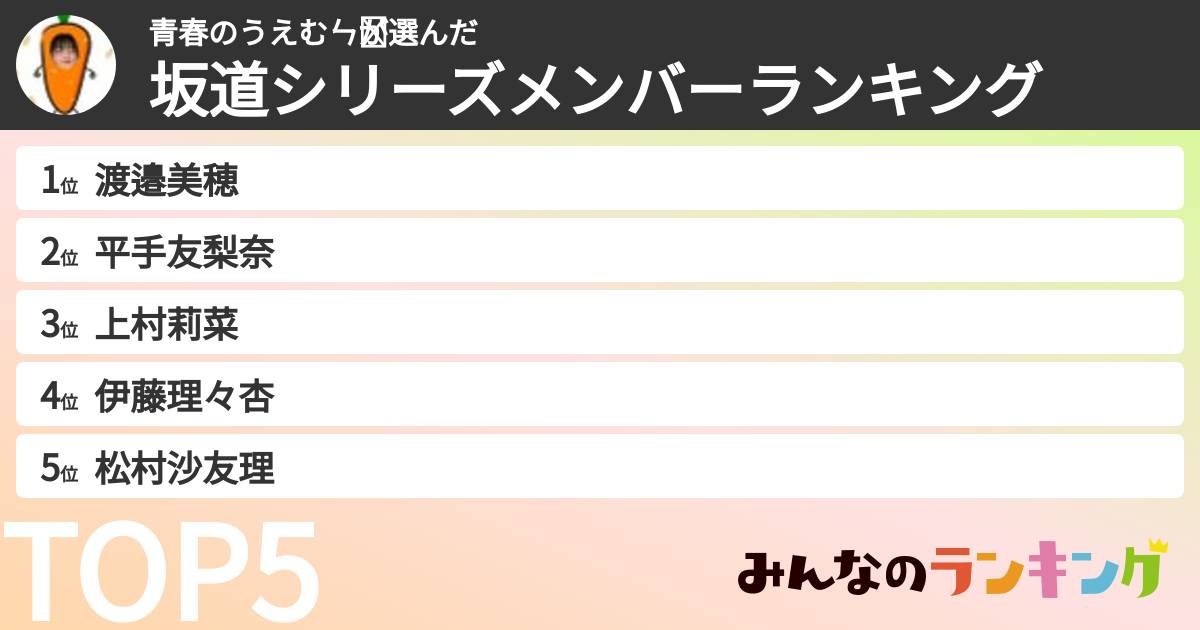 青春のうえむㄣ̔さんの「坂道シリーズメンバーランキング」