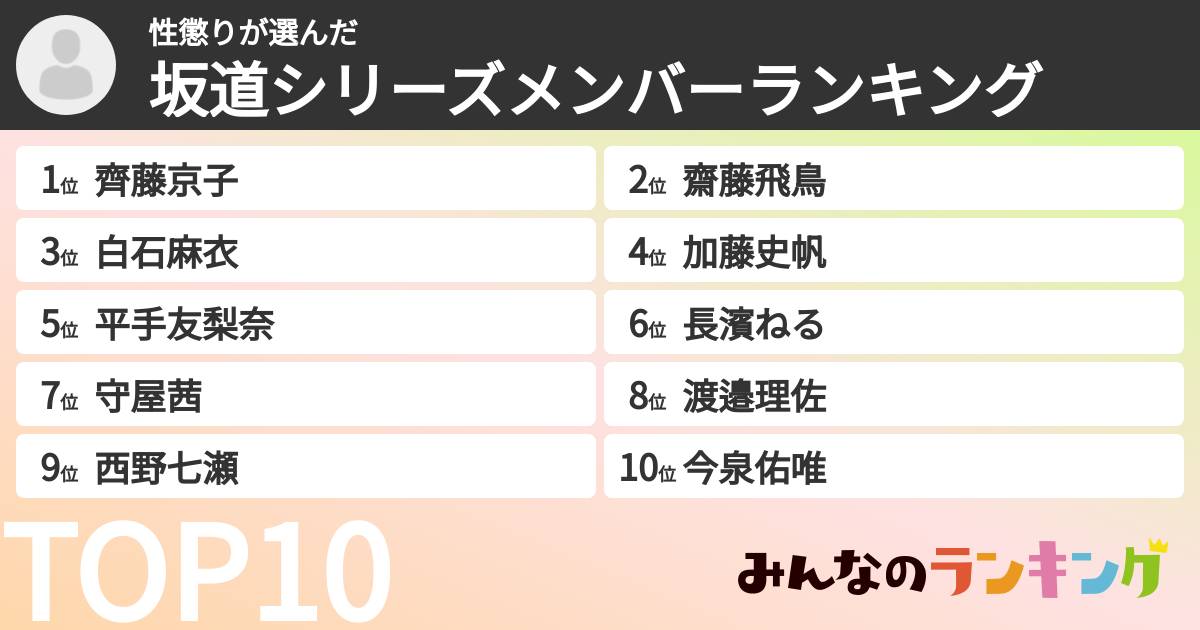 性懲りさんの「坂道シリーズメンバーランキング」