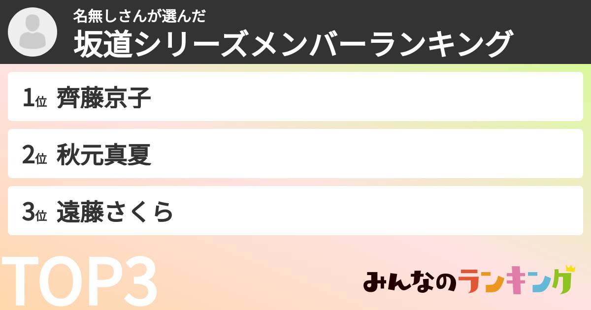 名無しさんさんの「坂道シリーズメンバーランキング」