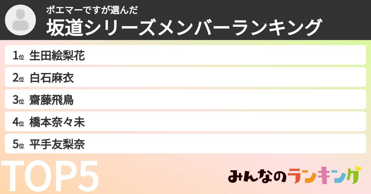 ポエマーですさんの「坂道シリーズメンバーランキング」