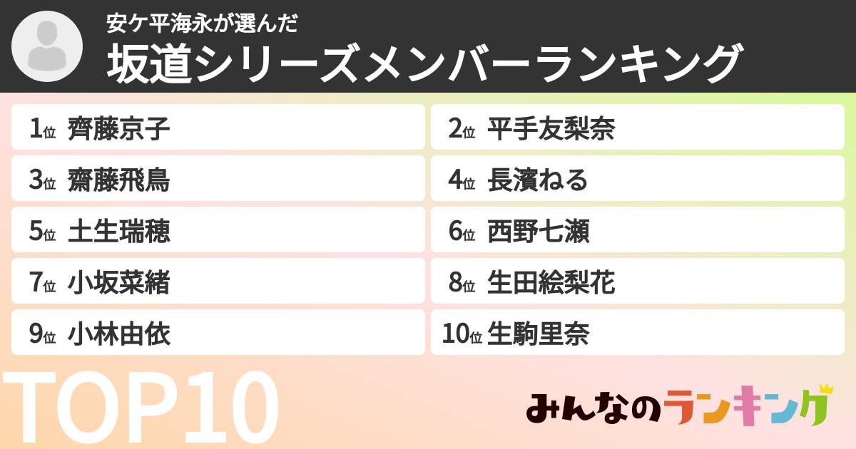 安ケ平海永さんの「坂道シリーズメンバーランキング」