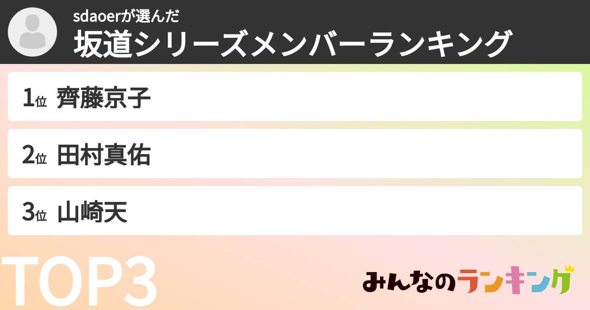 sdaoerさんの「坂道シリーズメンバーランキング」