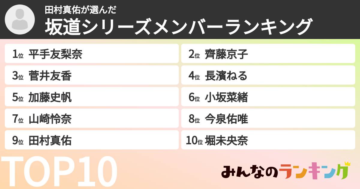 田村真佑さんの「坂道シリーズメンバーランキング」