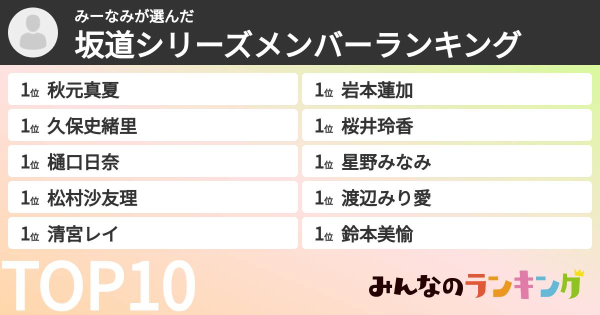 みーなみさんの「坂道シリーズメンバーランキング」