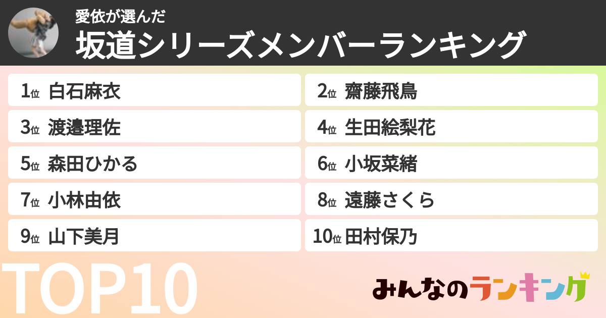 愛依さんの「坂道シリーズメンバーランキング」