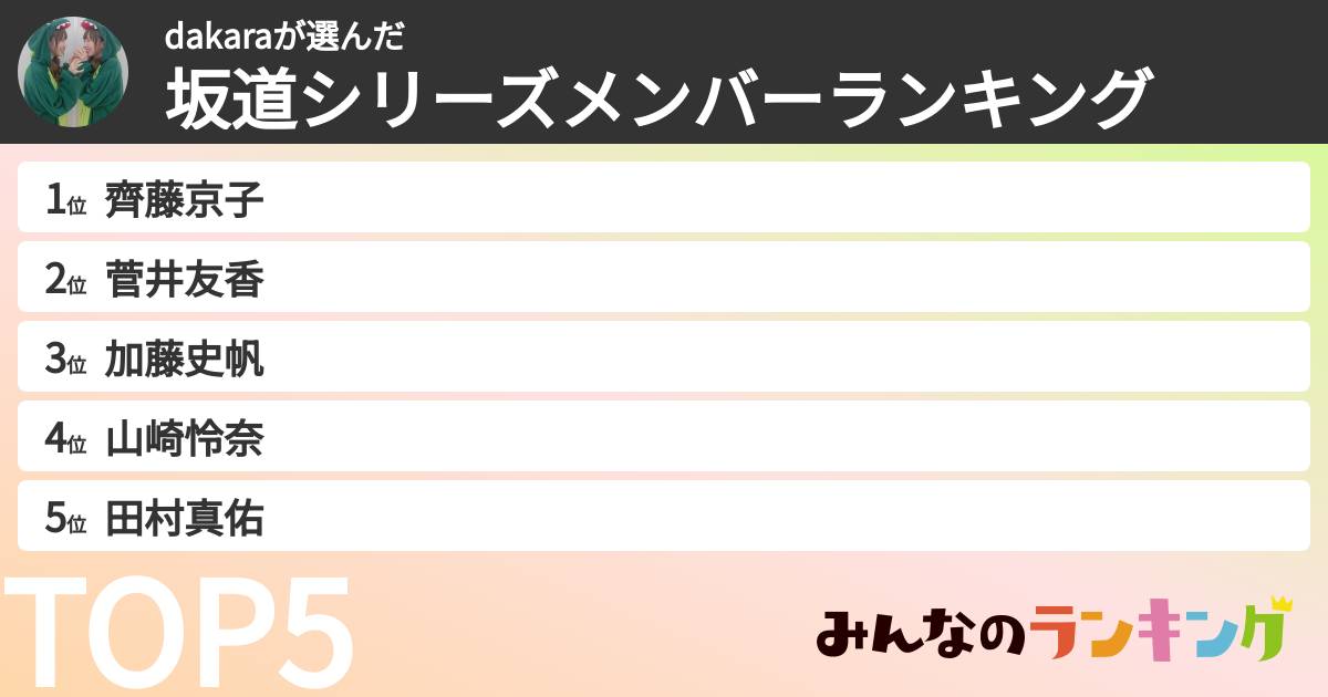 dakaraさんの「坂道シリーズメンバーランキング」