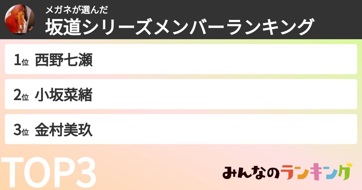 メガネさんの「坂道シリーズメンバーランキング」