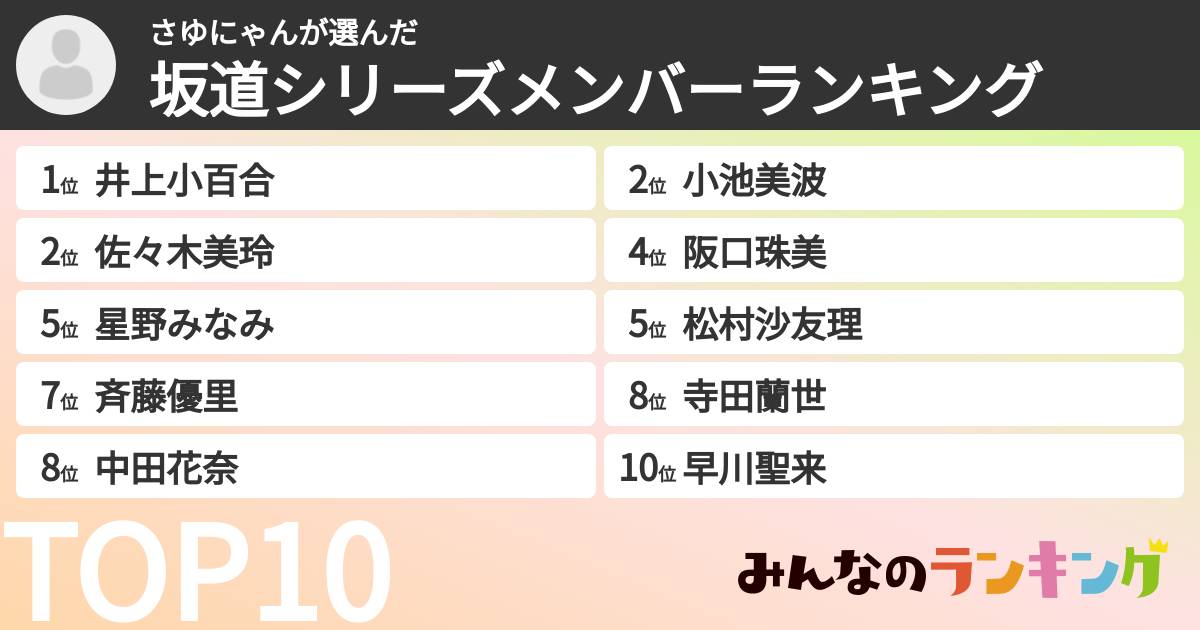 さゆにゃんさんの「坂道シリーズメンバーランキング」