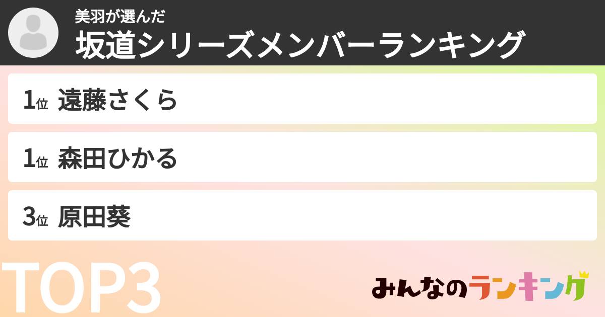 美羽さんの「坂道シリーズメンバーランキング」