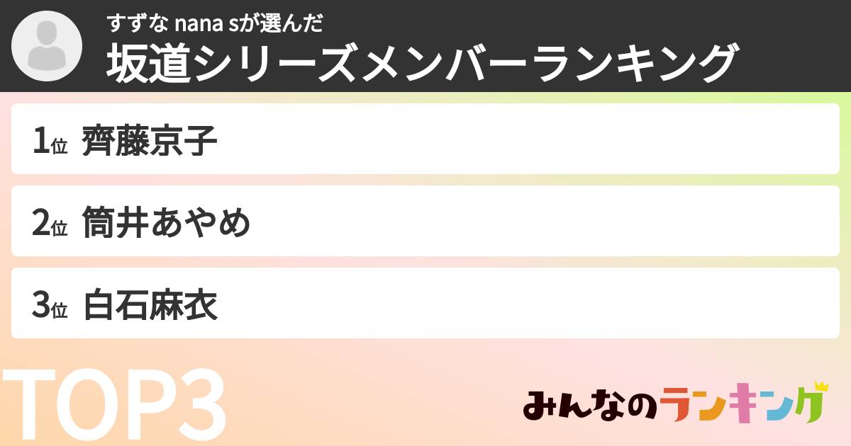 すずな   nana sさんの「坂道シリーズメンバーランキング」