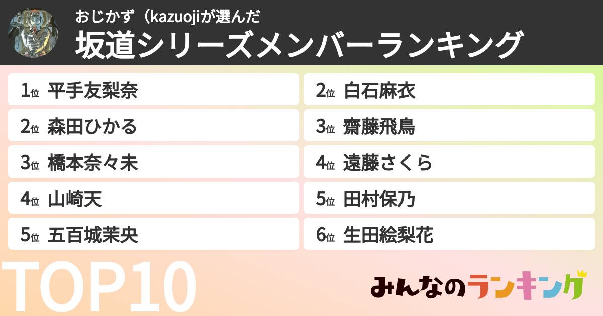 おじかず(kazuojiさんの「坂道シリーズメンバーランキング」