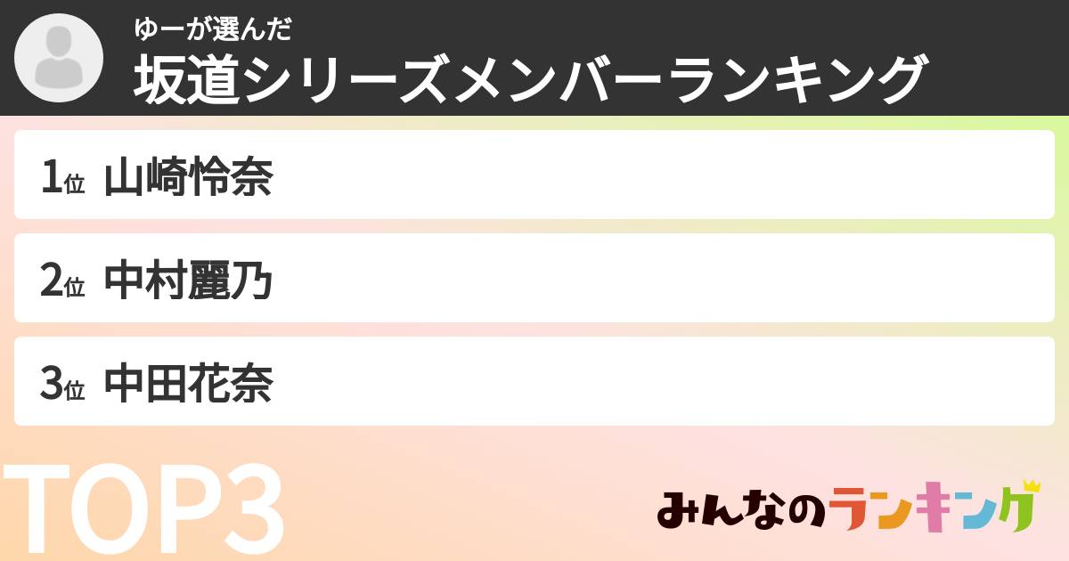 ゆーさんの「坂道シリーズメンバーランキング」