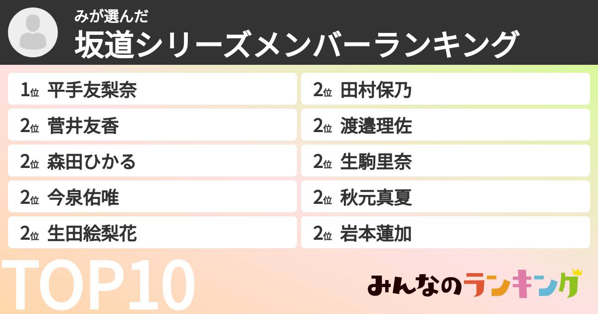 みさんの「坂道シリーズメンバーランキング」