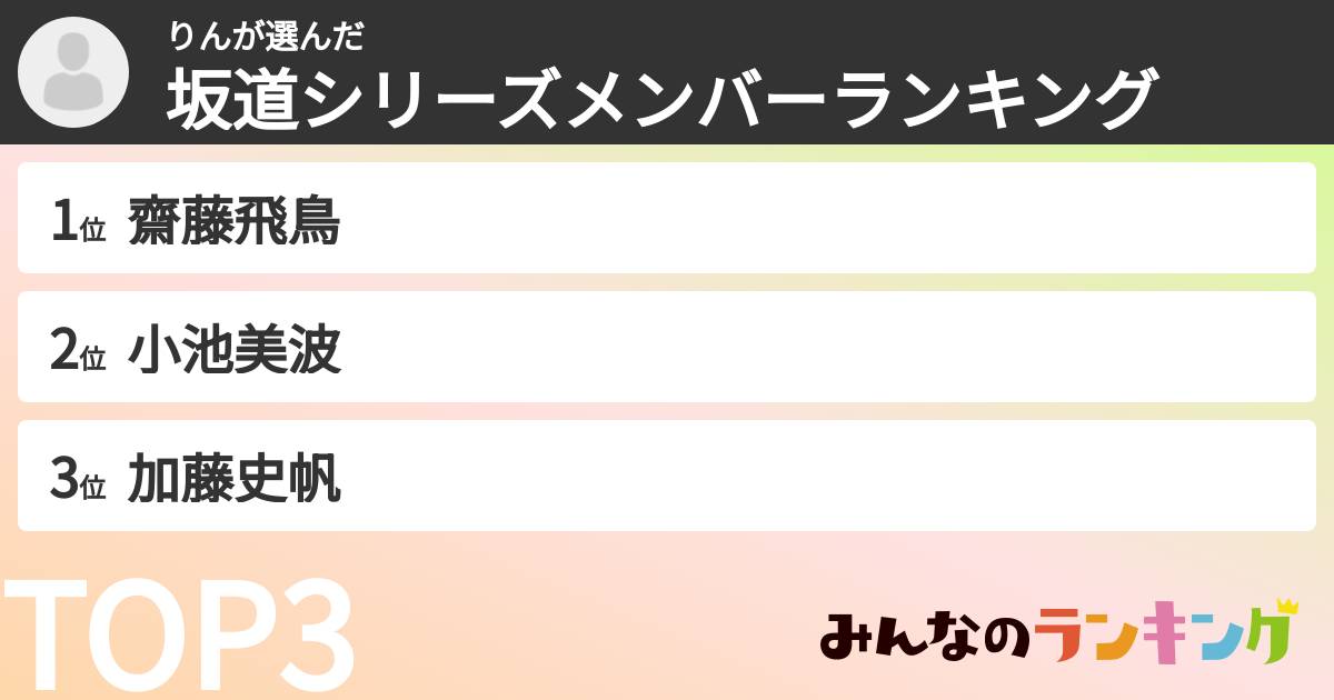 りんさんの「坂道シリーズメンバーランキング」