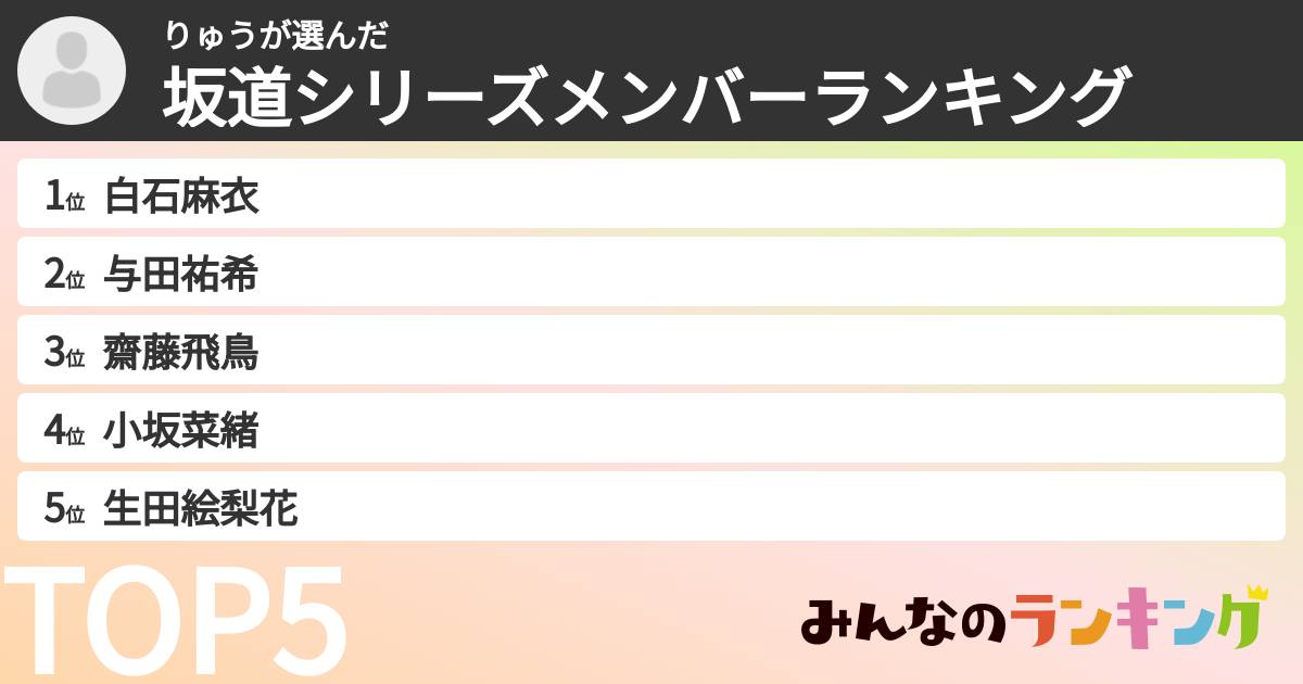 りゅうさんの「坂道シリーズメンバーランキング」