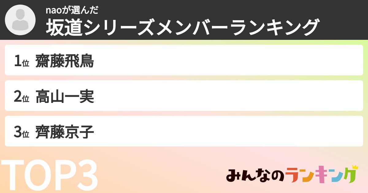 naoさんの「坂道シリーズメンバーランキング」