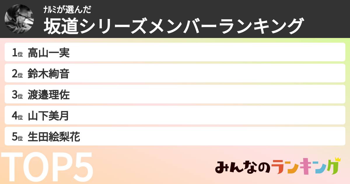 ﾅﾙﾐさんの「坂道シリーズメンバーランキング」
