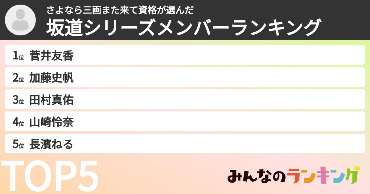 さよなら三画また来て資格さんの「坂道シリーズメンバーランキング」