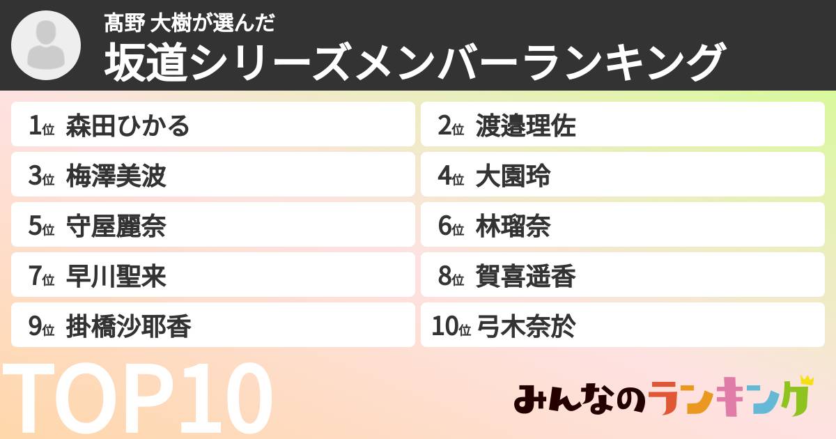 髙野 大樹さんの「坂道シリーズメンバーランキング」