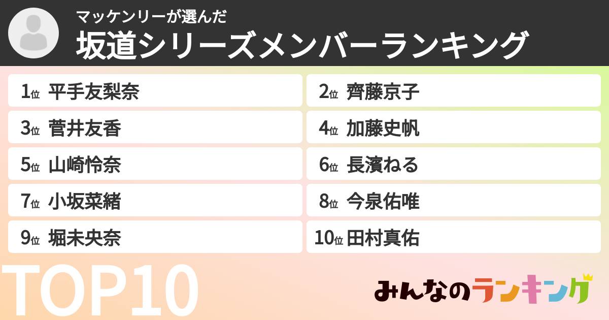 マッケンリーさんの「坂道シリーズメンバーランキング」