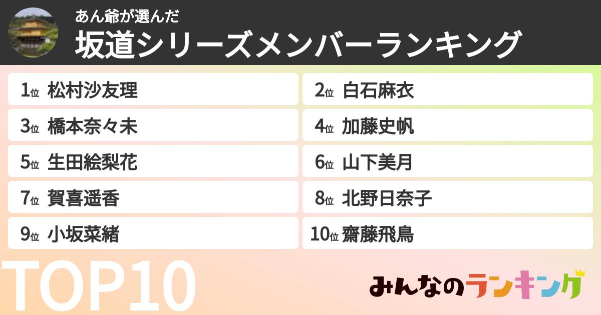 あん爺さんの「坂道シリーズメンバーランキング」