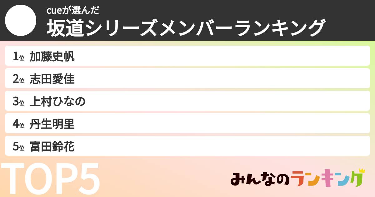 cueさんの「坂道シリーズメンバーランキング」