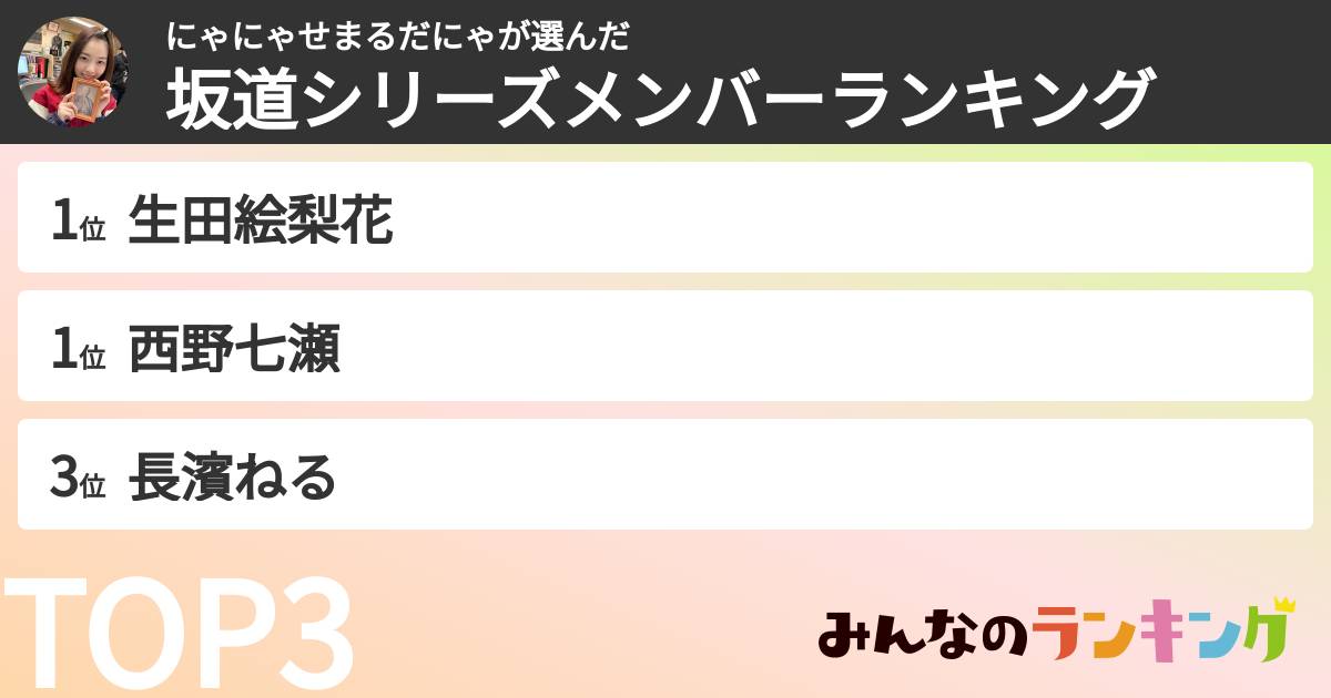 にゃにゃせまるだにゃさんの「坂道シリーズメンバーランキング」