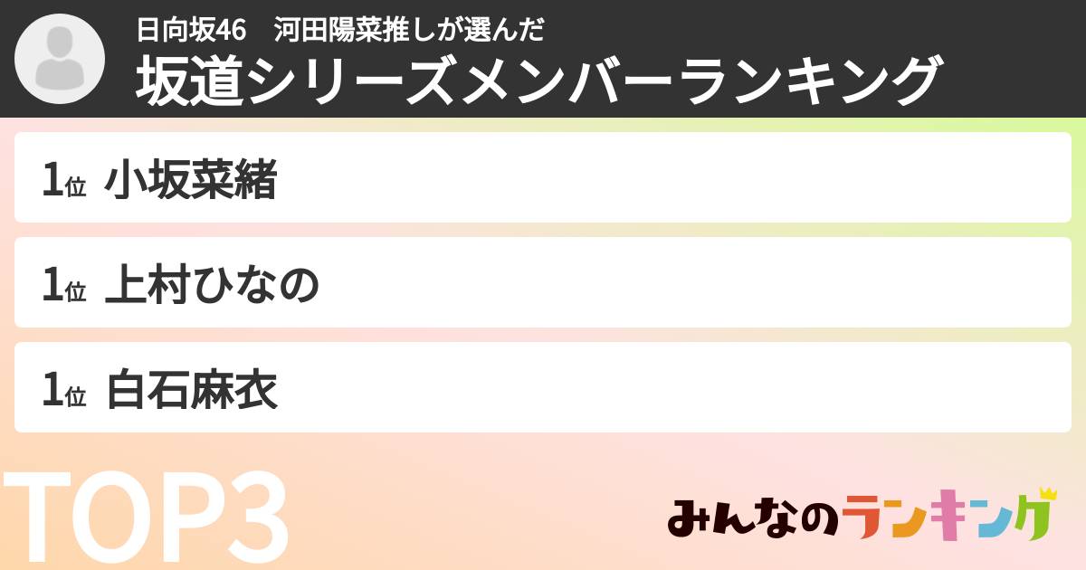 日向坂46　河田陽菜推しさんの「坂道シリーズメンバーランキング」