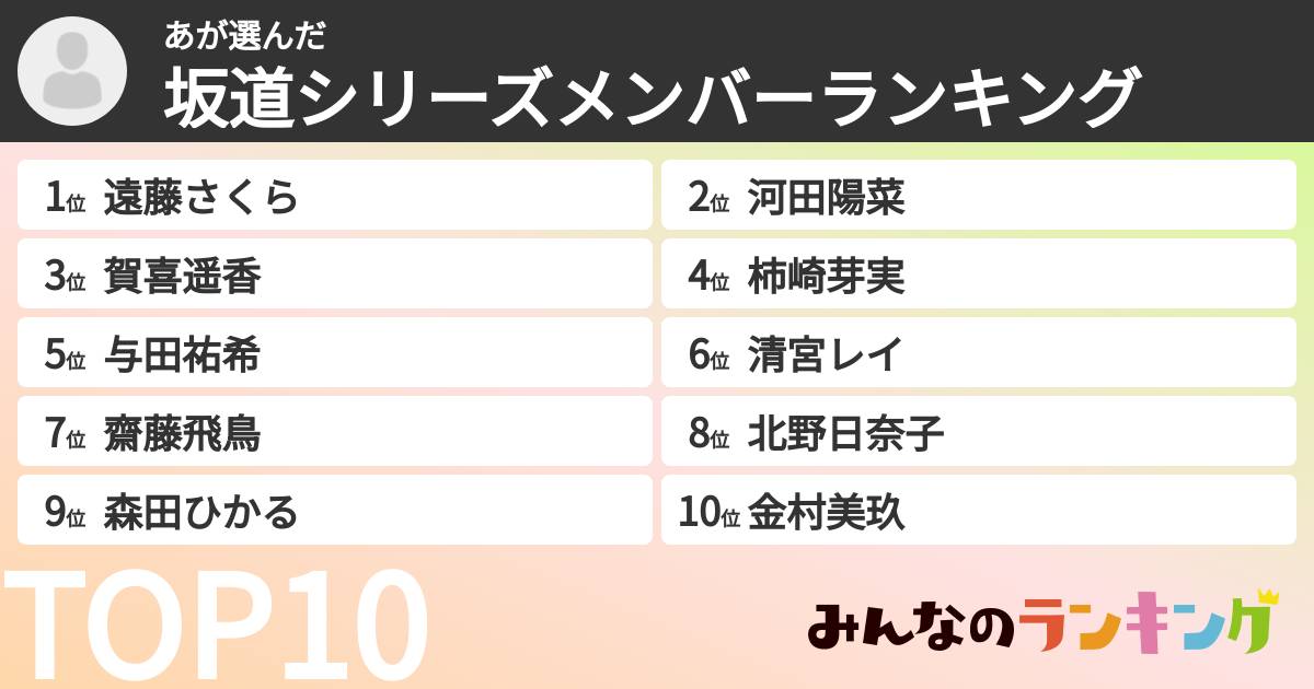あさんの「坂道シリーズメンバーランキング」