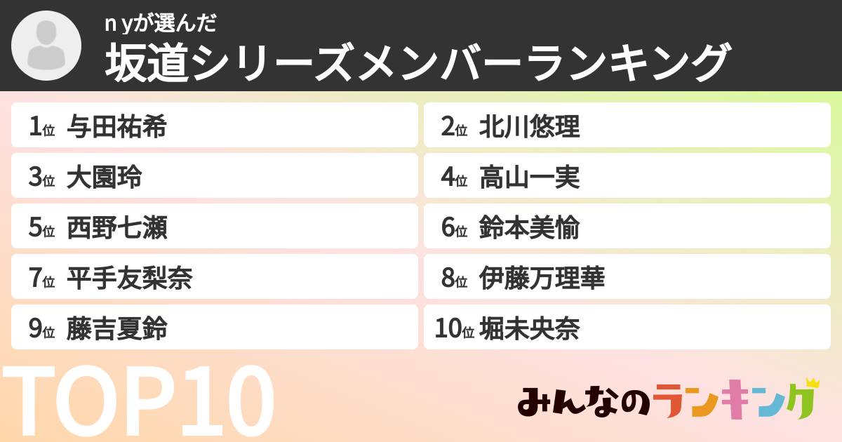 n yさんの「坂道シリーズメンバーランキング」