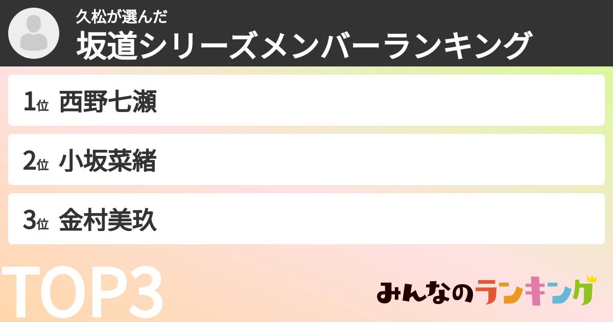 久松さんの「坂道シリーズメンバーランキング」