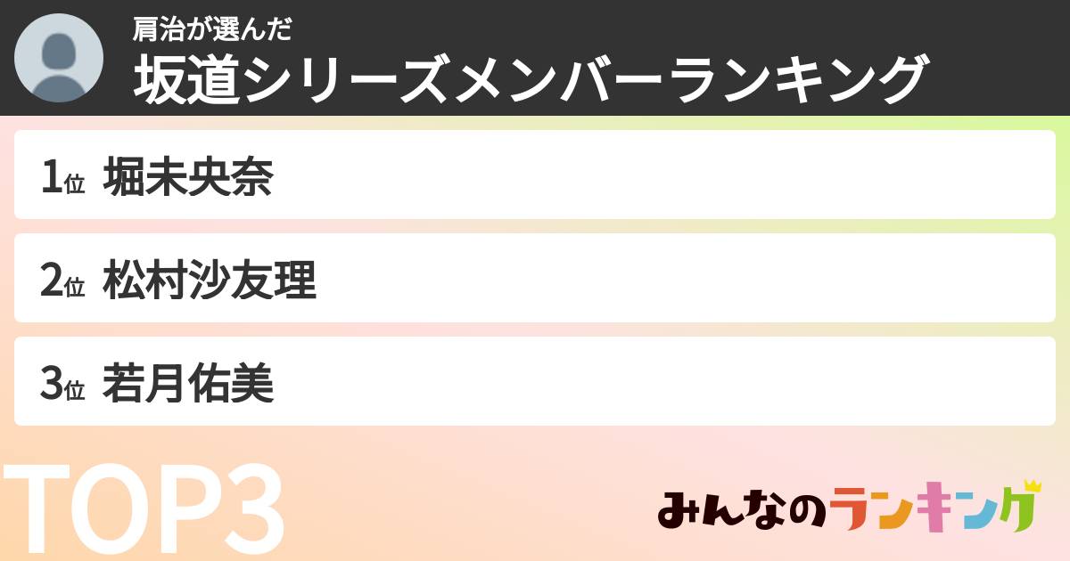 肩治さんの「坂道シリーズメンバーランキング」