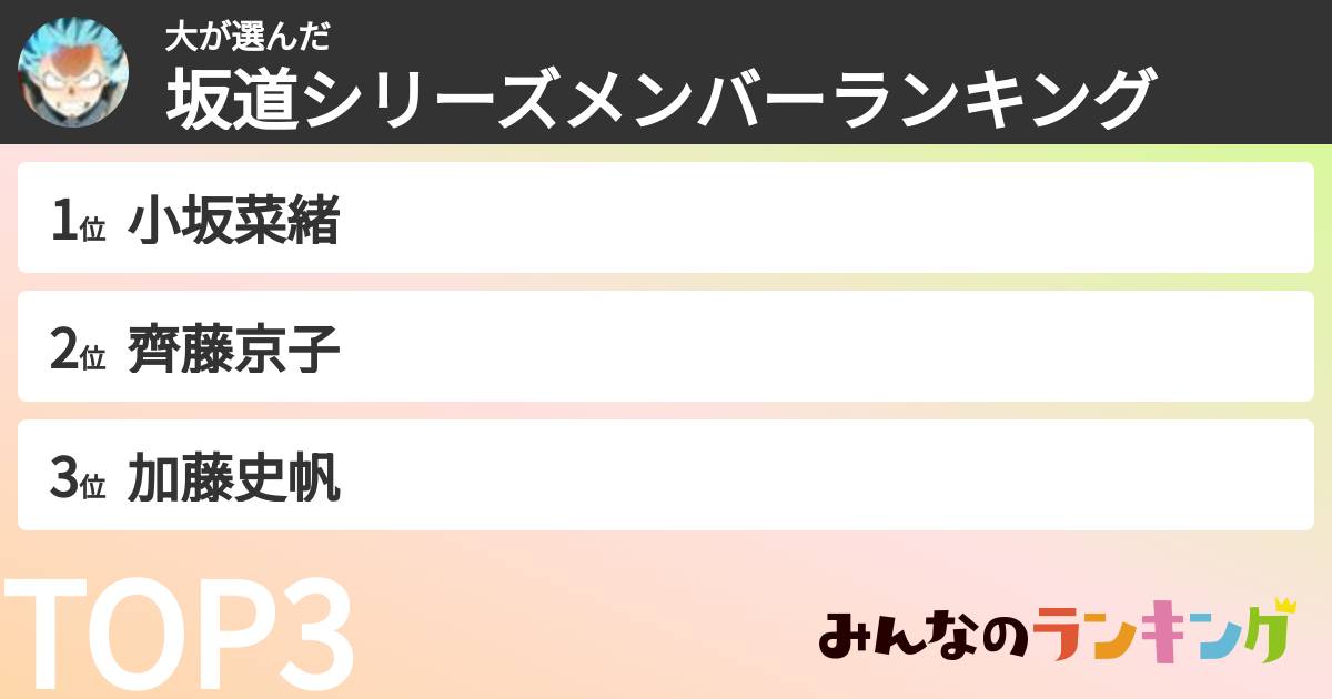 大さんの「坂道シリーズメンバーランキング」