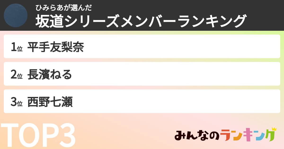 ひみらあさんの「坂道シリーズメンバーランキング」