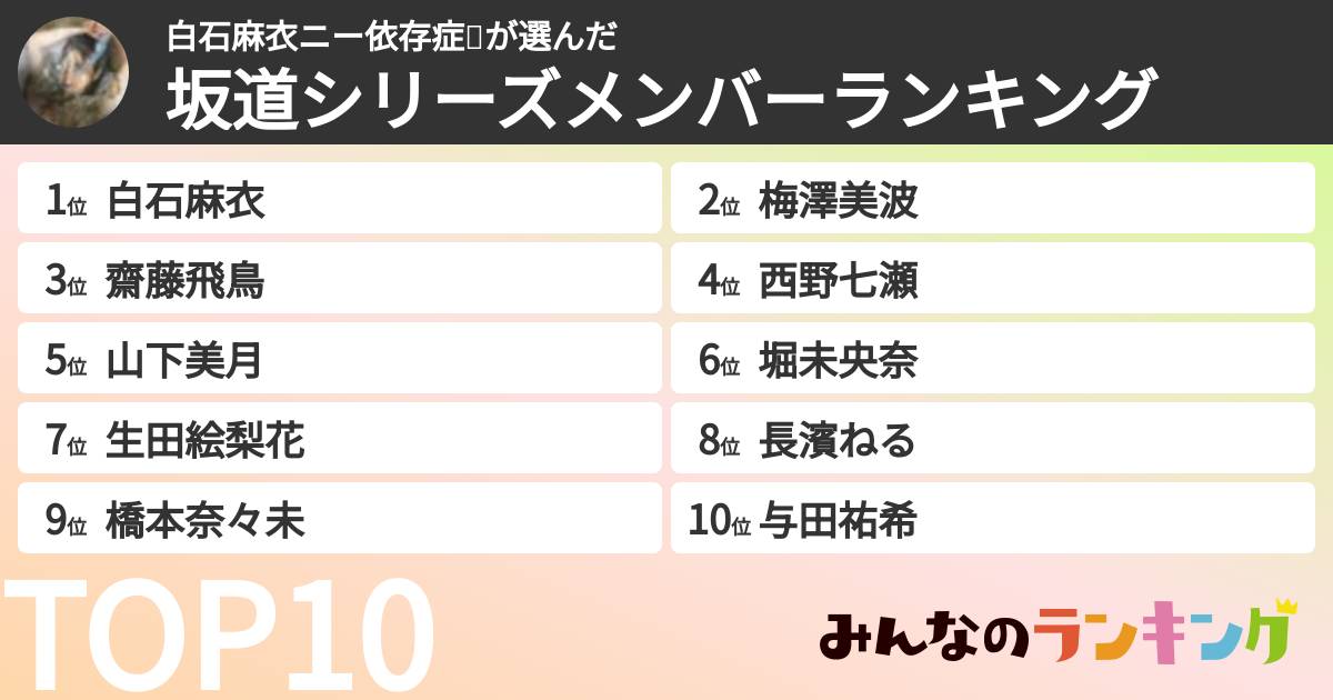 白石麻衣ニー依存症❤️さんの「坂道シリーズメンバーランキング」