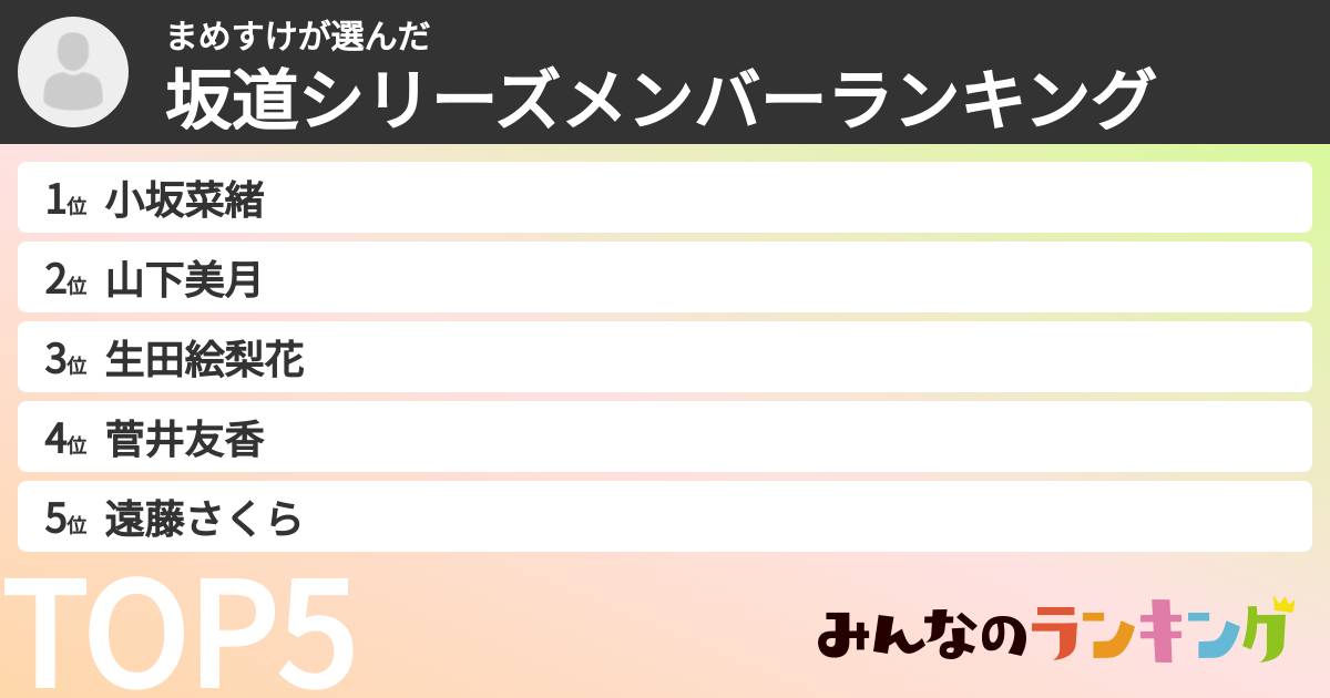 まめすけさんの「坂道シリーズメンバーランキング」