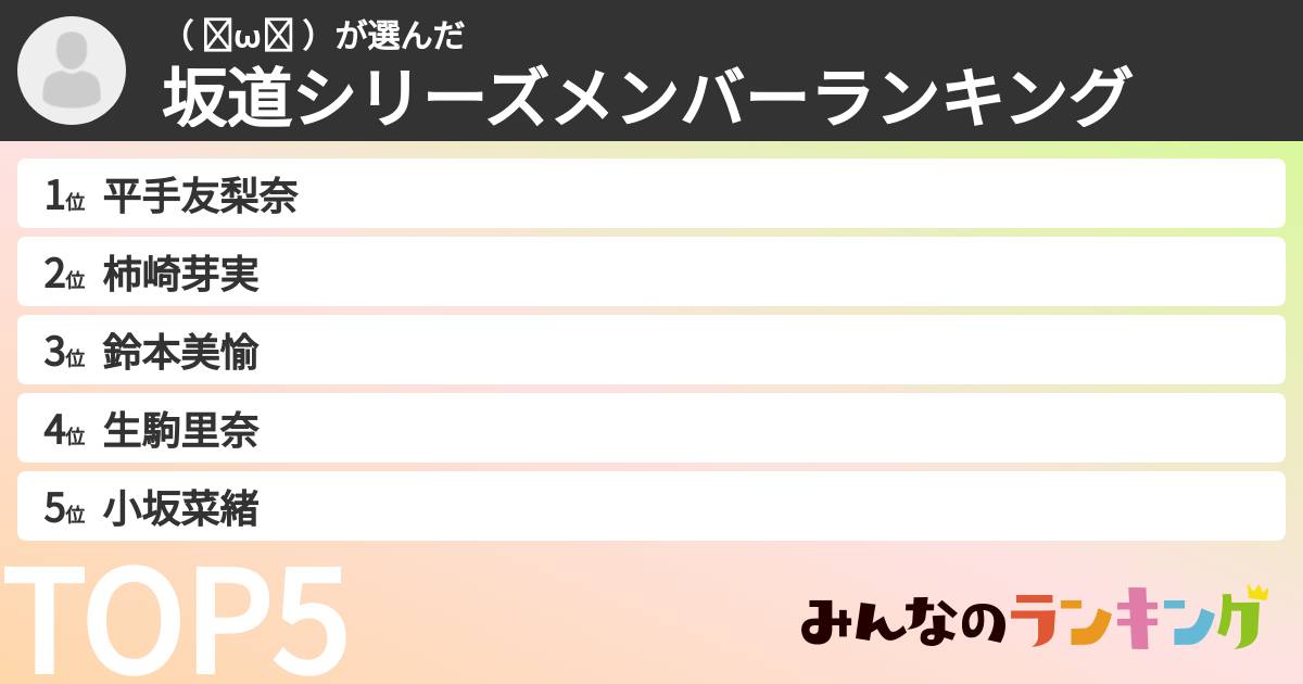 ( ◜ω◝ )さんの「坂道シリーズメンバーランキング」
