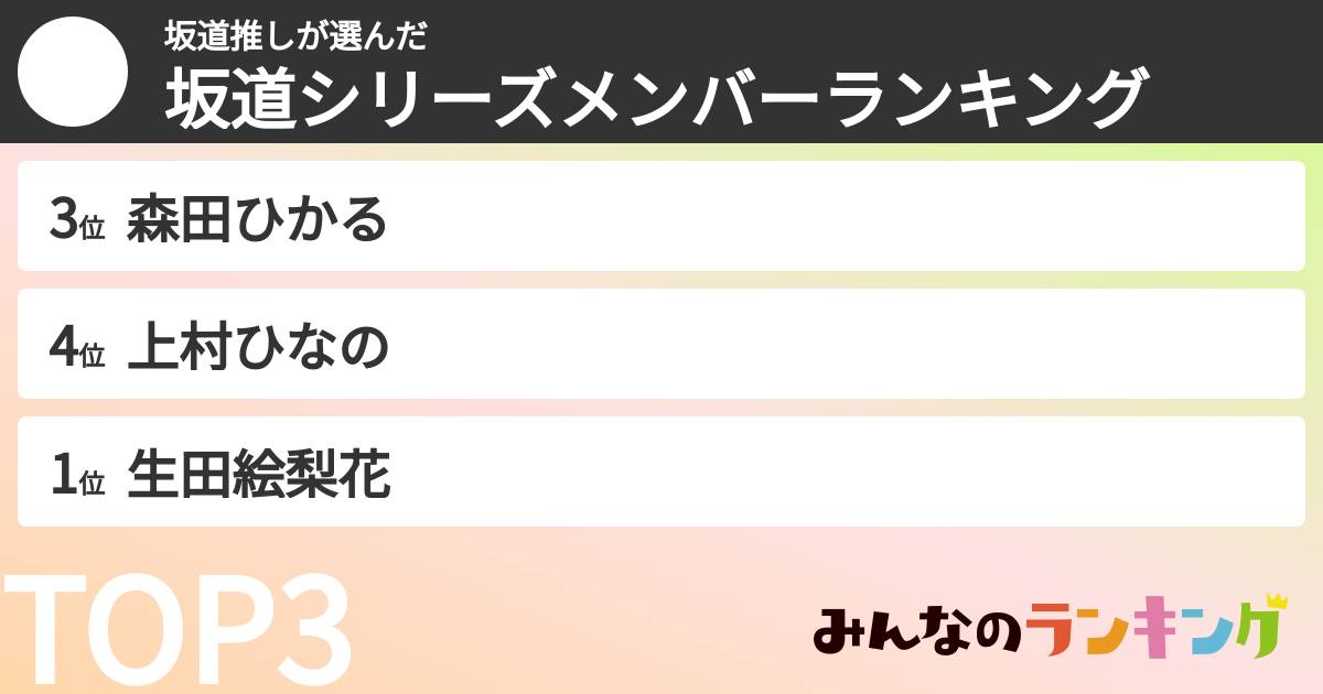 坂道推しさんの「坂道シリーズメンバーランキング」