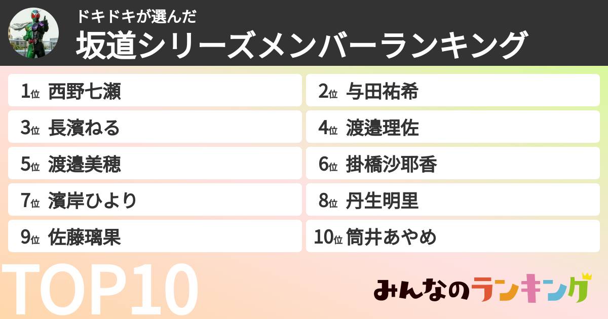 ドキドキさんの「坂道シリーズメンバーランキング」