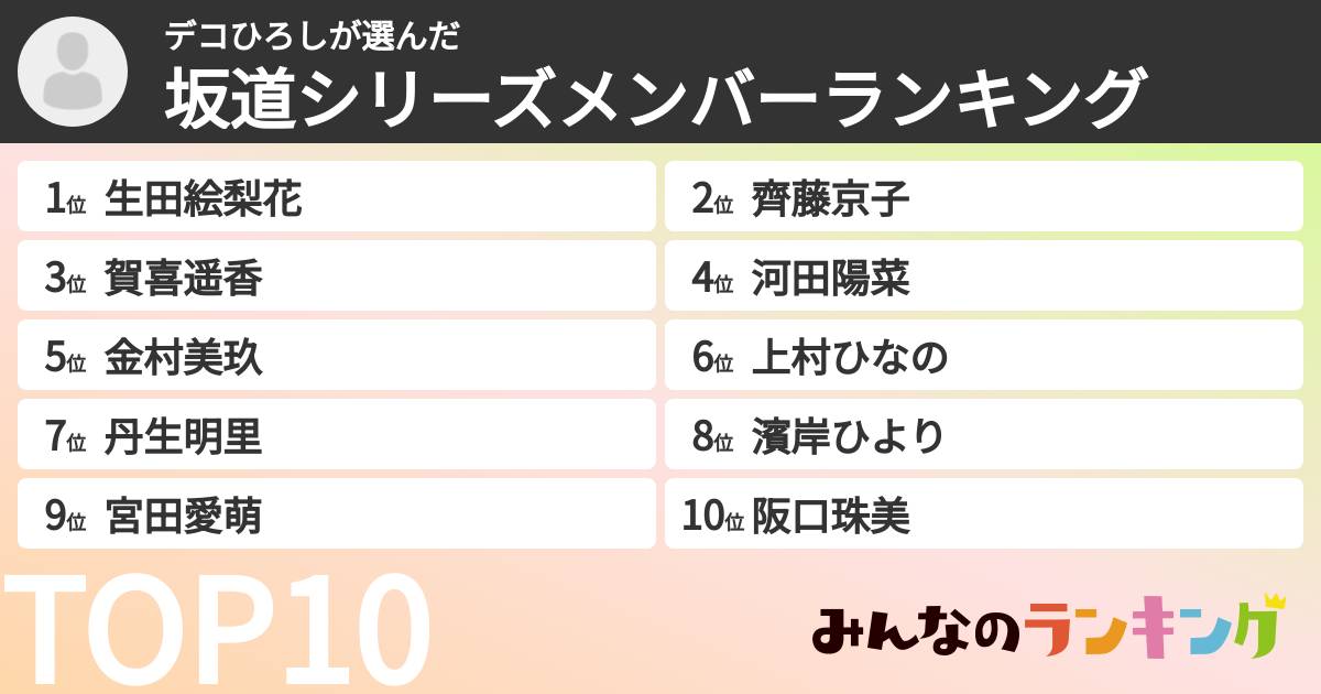 デコひろしさんの「坂道シリーズメンバーランキング」