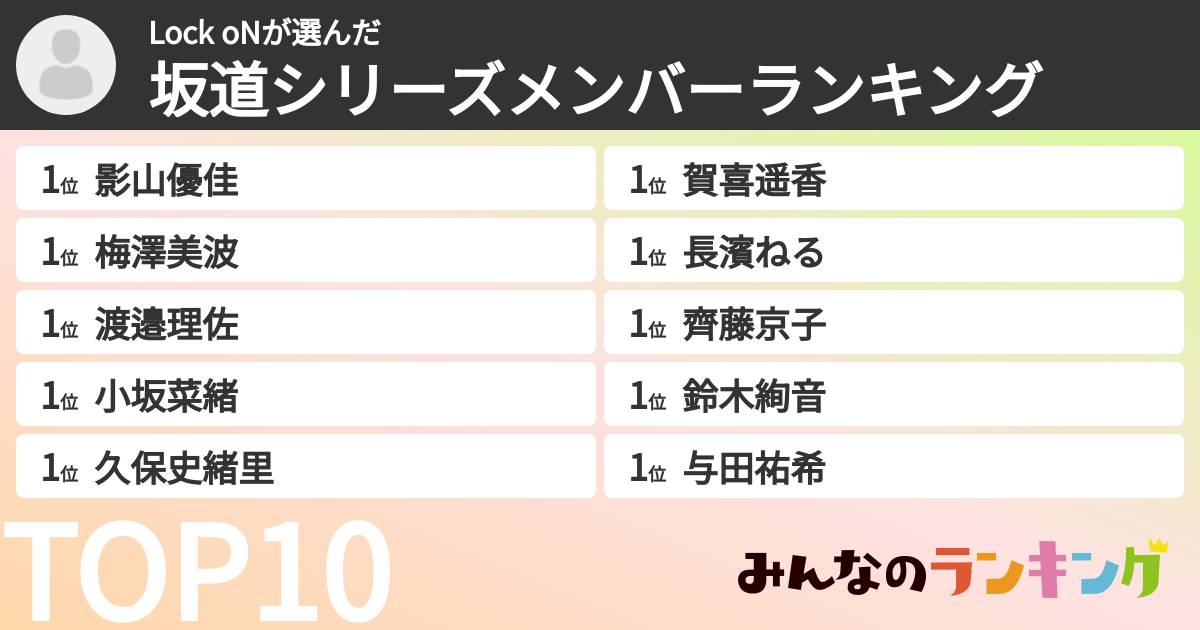 Lock oNさんの「坂道シリーズメンバーランキング」