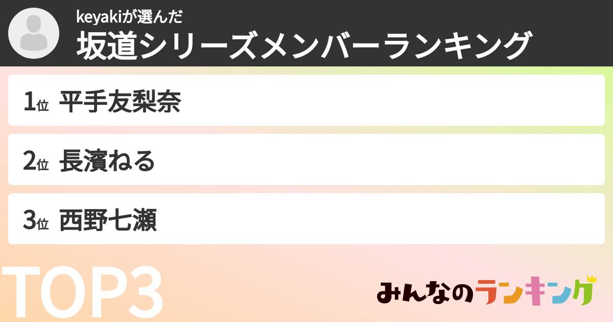 keyakiさんの「坂道シリーズメンバーランキング」