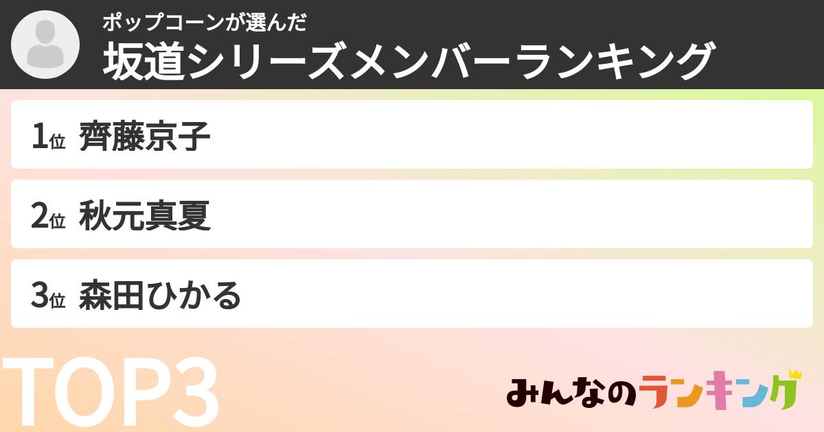 ポップコーンさんの「坂道シリーズメンバーランキング」
