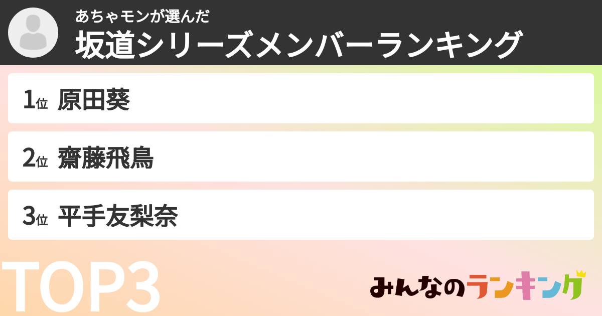 あちゃモンさんの「坂道シリーズメンバーランキング」